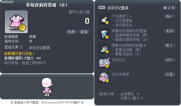 草莓双肩背带裙 Tooltip