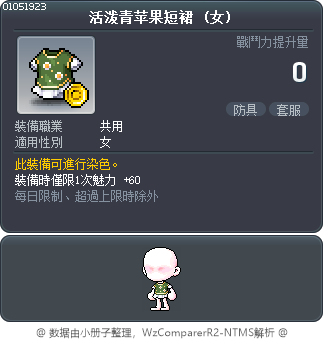 活泼青苹果短裙 Tooltip