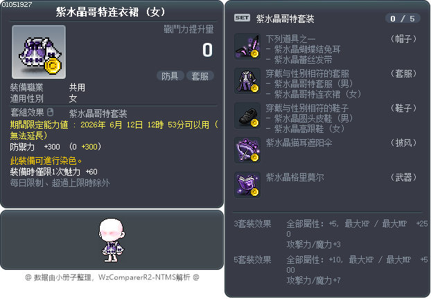紫水晶哥特连衣裙 Tooltip