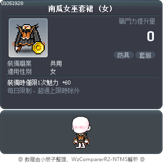 南瓜女巫套裙 Tooltip