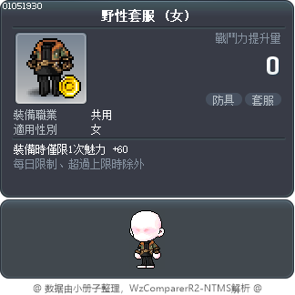 野性套服 Tooltip