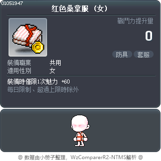 红色桑拿服 Tooltip