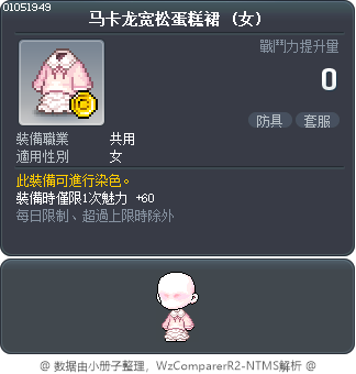 马卡龙宽松蛋糕裙 Tooltip