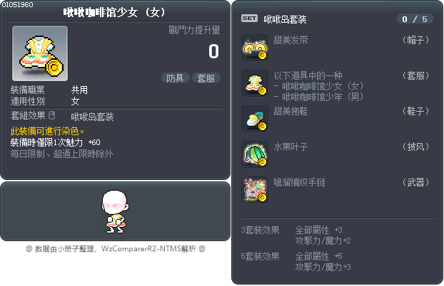 啾啾咖啡馆少女 Tooltip