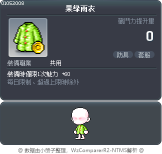 果绿雨衣 Tooltip