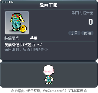 绿画工服 Tooltip