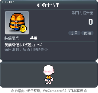 红勇士马甲 Tooltip