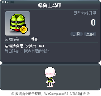 绿勇士马甲 Tooltip