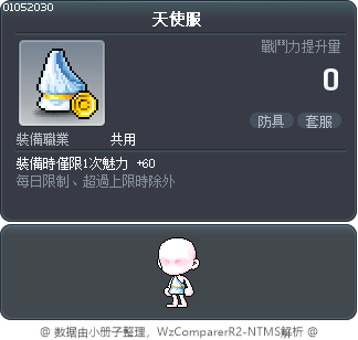 天使服 Tooltip