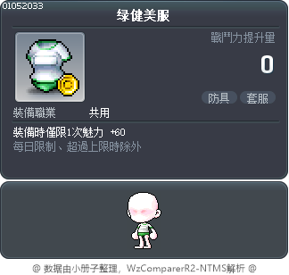 绿健美服 Tooltip