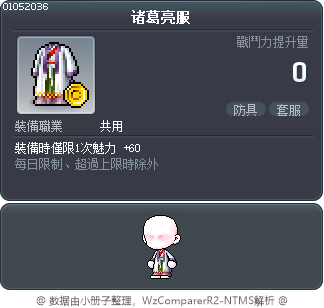诸葛亮服 Tooltip