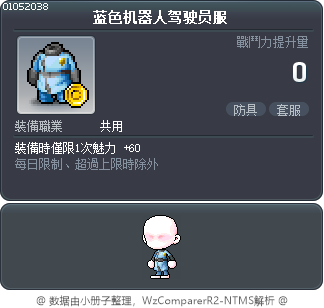 蓝色机器人驾驶员服 Tooltip