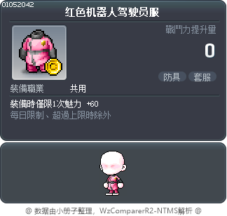 红色机器人驾驶员服 Tooltip