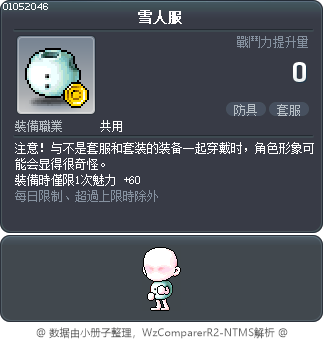 雪人服 Tooltip