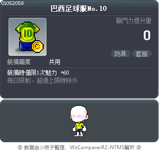 巴西足球服No.10 Tooltip