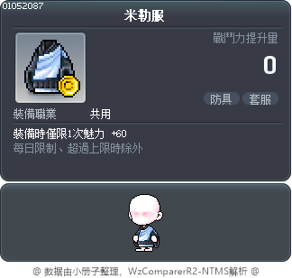 米勒服 Tooltip