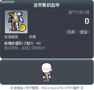 亚努斯的盔甲 Tooltip
