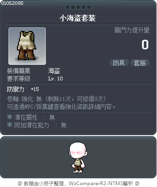 褐色洛基外衣 Tooltip