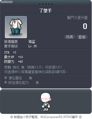 了望手 Tooltip