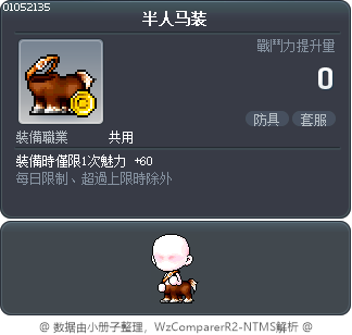 半人马装 Tooltip