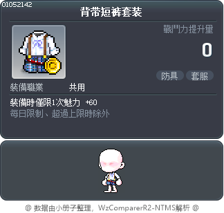 背带短裤套装 Tooltip