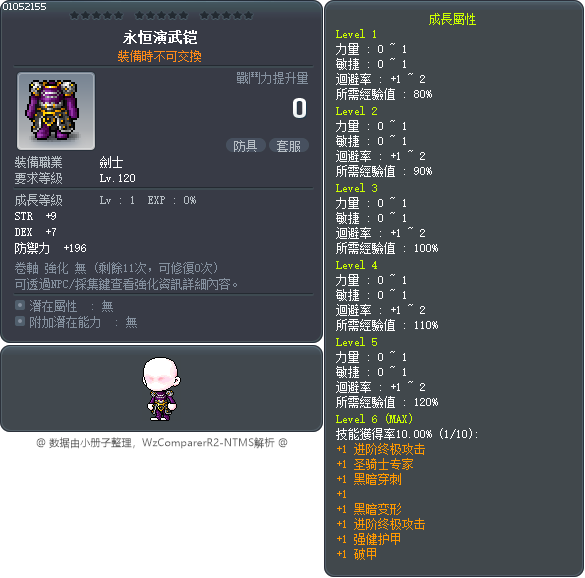 永恒演武铠 Tooltip