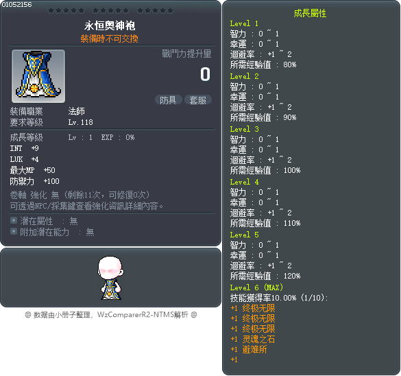 永恒奥神袍 Tooltip