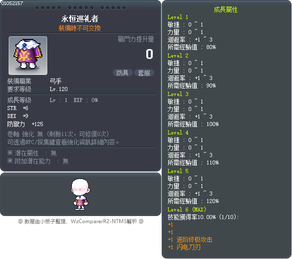 永恒巡礼者 Tooltip