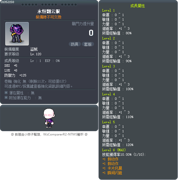 永恒翻云服 Tooltip