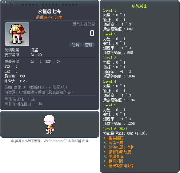 永恒霸七海 Tooltip