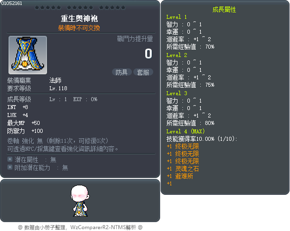 重生奥神袍 Tooltip