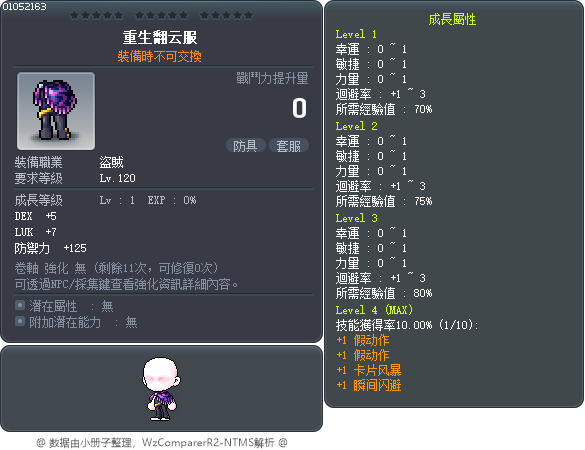 重生翻云服 Tooltip