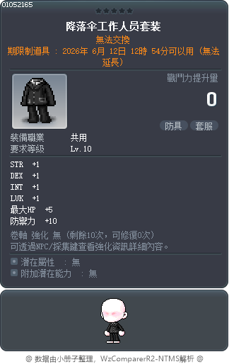 降落伞工作人员套装 Tooltip