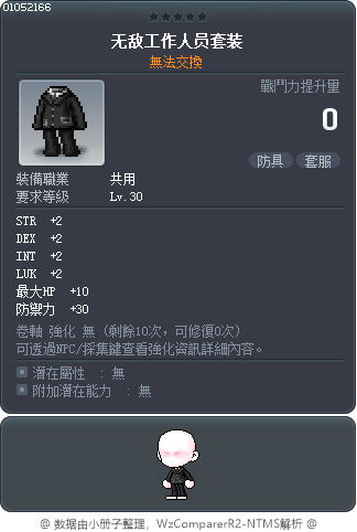 超強幹員套裝 Tooltip