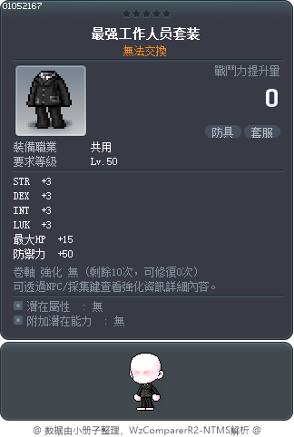 最强工作人员套装 Tooltip