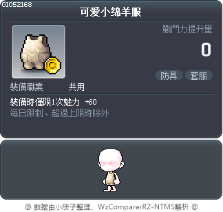 可爱小绵羊服 Tooltip