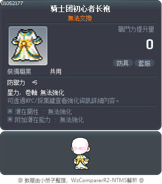 貴族華麗的衣服 Tooltip