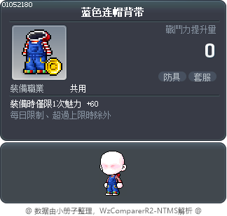蓝色连帽背带 Tooltip
