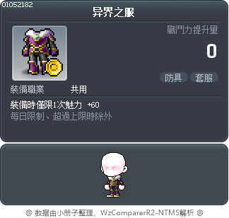异界之服 Tooltip
