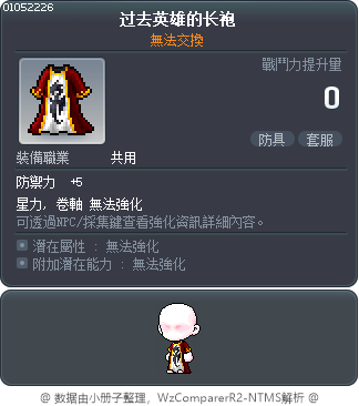 过去英雄的长袍 Tooltip