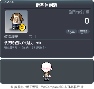 街舞休闲装 Tooltip
