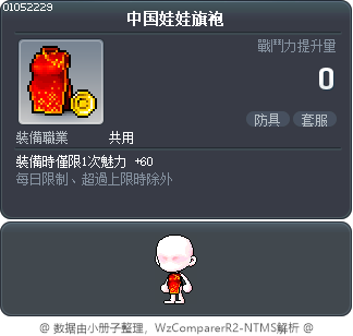 中国娃娃旗袍 Tooltip