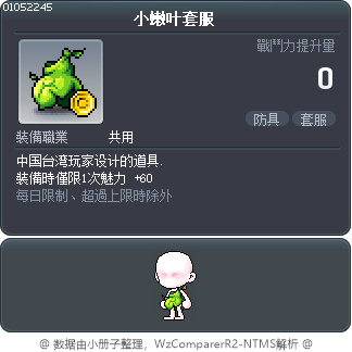 小嫩叶套服 Tooltip