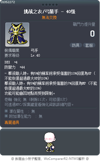 挑战之衣/弓箭手 - 40级 Tooltip