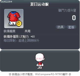 夏日运动服 Tooltip