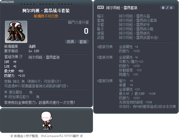 阿尔玛班·雷昂战斗套装 Tooltip