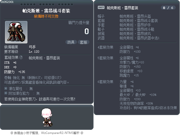 帕克斯班·雷昂战斗套装 Tooltip