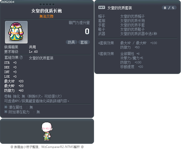 女皇的优质长袍 Tooltip