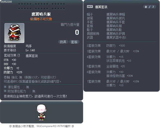 鹰翼哨兵服 Tooltip