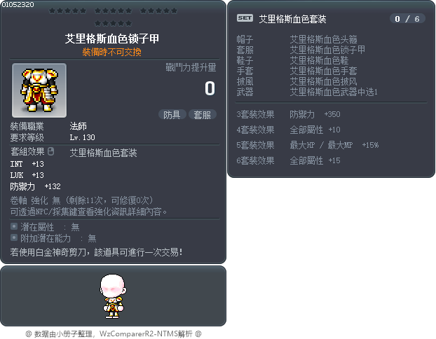 艾里格斯血色锁子甲 Tooltip